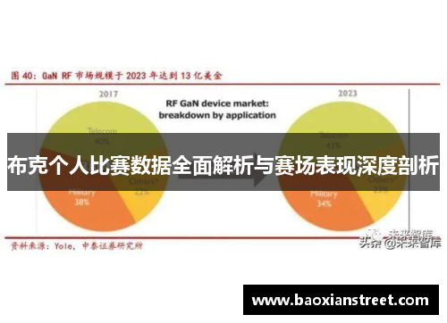 布克个人比赛数据全面解析与赛场表现深度剖析