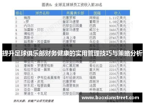提升足球俱乐部财务健康的实用管理技巧与策略分析