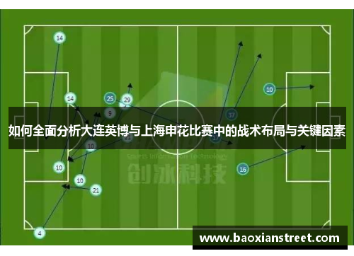 如何全面分析大连英博与上海申花比赛中的战术布局与关键因素
