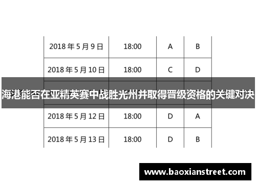 海港能否在亚精英赛中战胜光州并取得晋级资格的关键对决