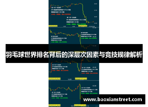 羽毛球世界排名背后的深层次因素与竞技规律解析