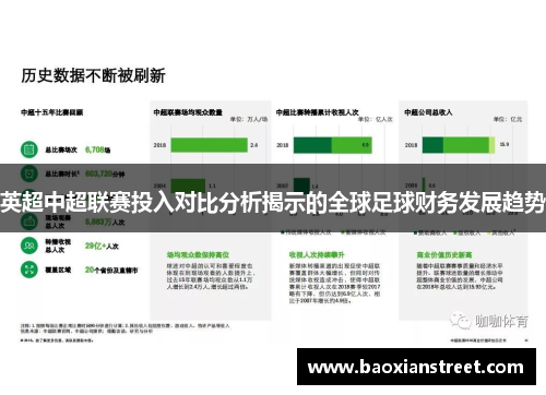 英超中超联赛投入对比分析揭示的全球足球财务发展趋势