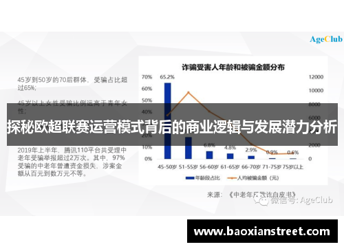 探秘欧超联赛运营模式背后的商业逻辑与发展潜力分析