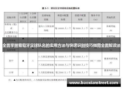 全面掌握葡萄牙足球队名的实用方法与快速识别技巧指南全面解读法 全面掌握葡萄牙足球队名的实用方法与快速识别技巧指南全面解读法