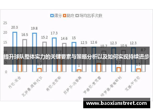 提升球队整体实力的关键要素与策略分析以及如何实现持续进步